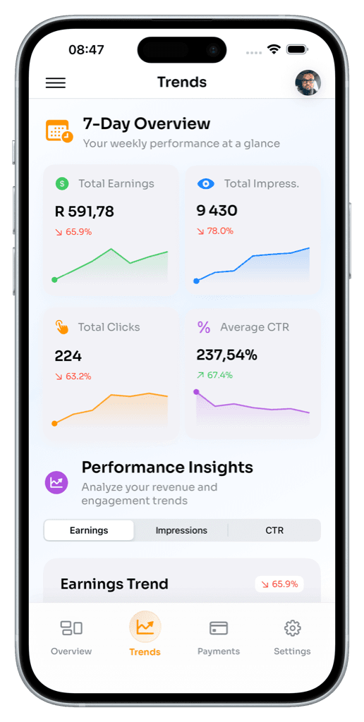 Analytics screen comparing ad performance across periods