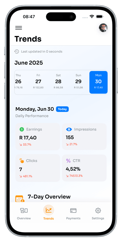 Revenue trends screen charting daily earnings over time